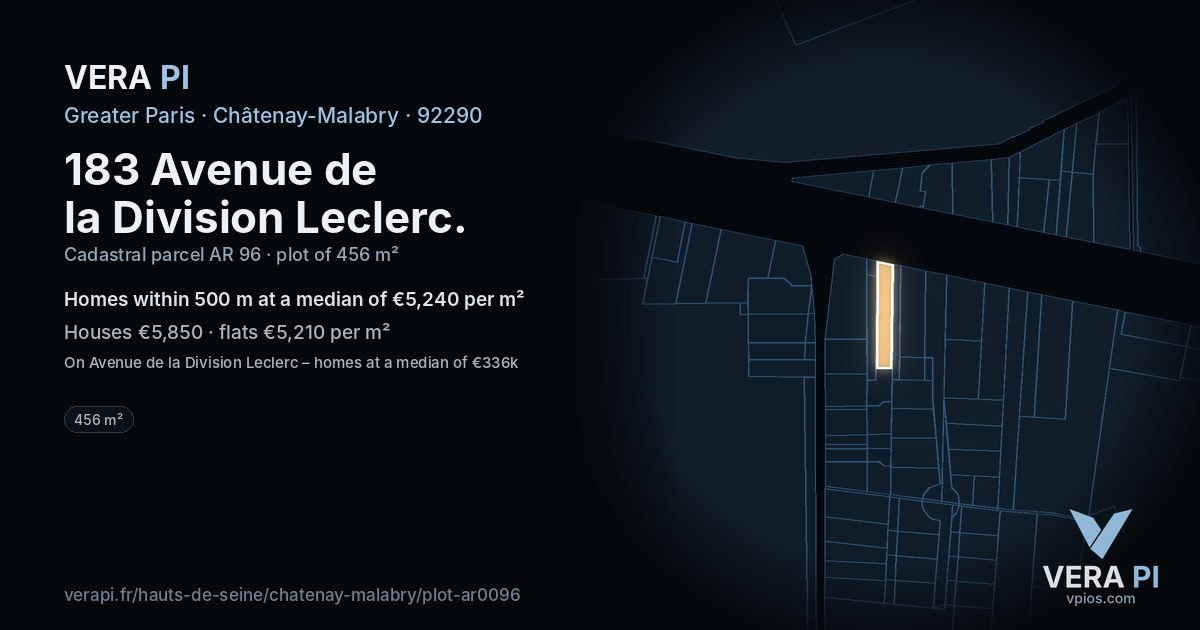 183 Avenue de la Division Leclerc, Châtenay-Malabry at night – the plot lit, the parcels around coloured by the prices near them