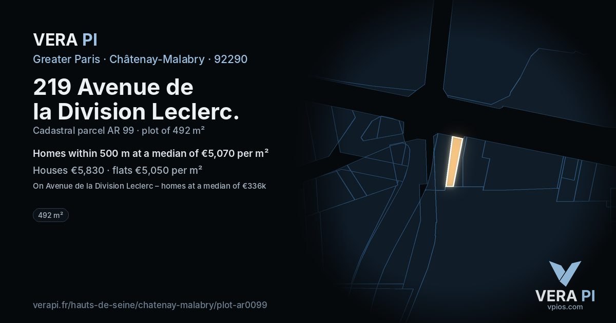 219 Avenue de la Division Leclerc, Châtenay-Malabry at night – the plot lit, the parcels around coloured by the prices near them