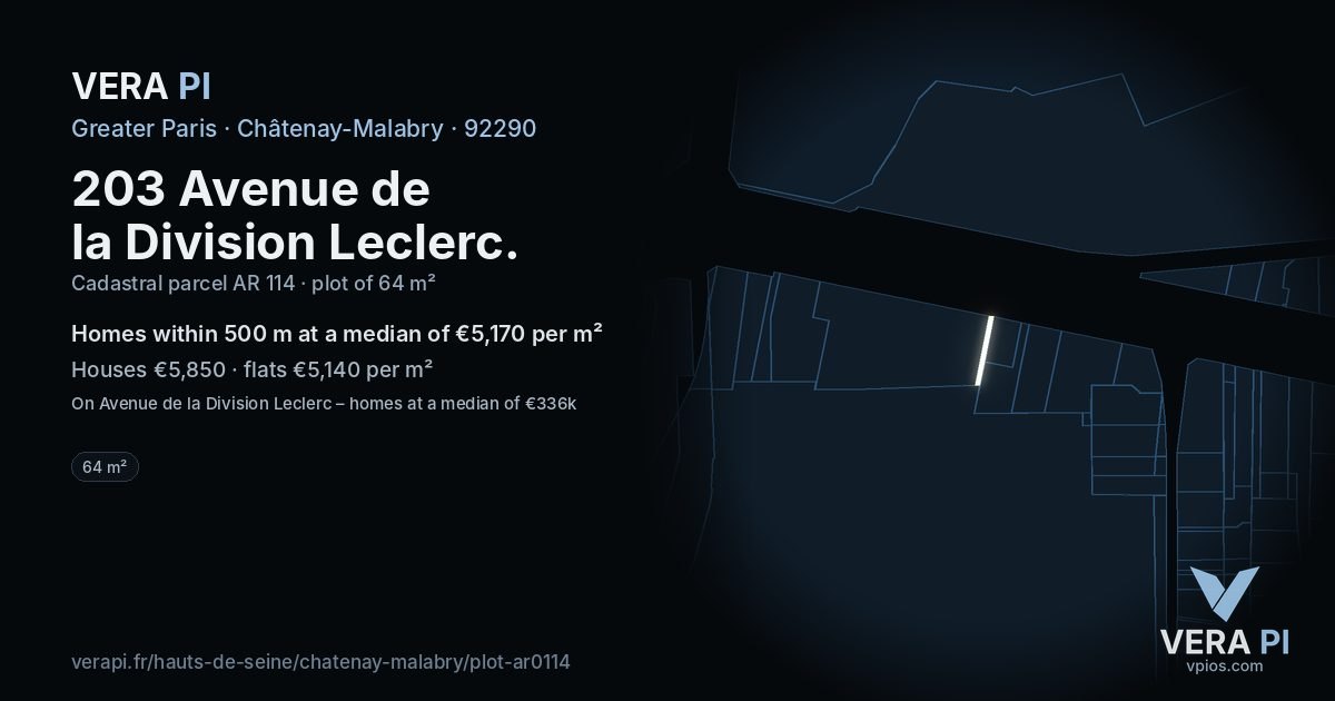 203 Avenue de la Division Leclerc, Châtenay-Malabry at night – the plot lit, the parcels around coloured by the prices near them
