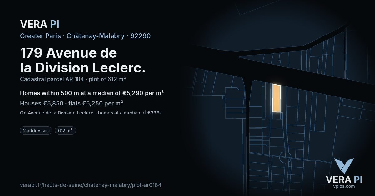 179 Avenue de la Division Leclerc, Châtenay-Malabry at night – the plot lit, the parcels around coloured by the prices near them