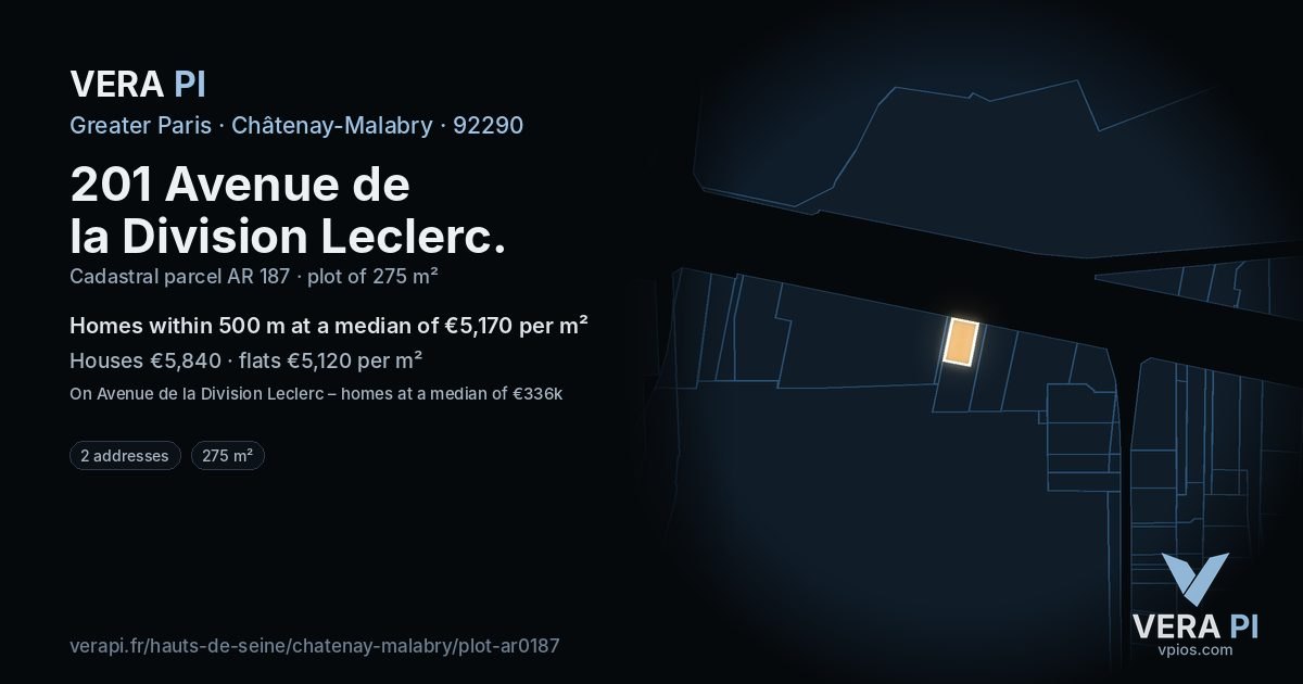 201 Avenue de la Division Leclerc, Châtenay-Malabry at night – the plot lit, the parcels around coloured by the prices near them
