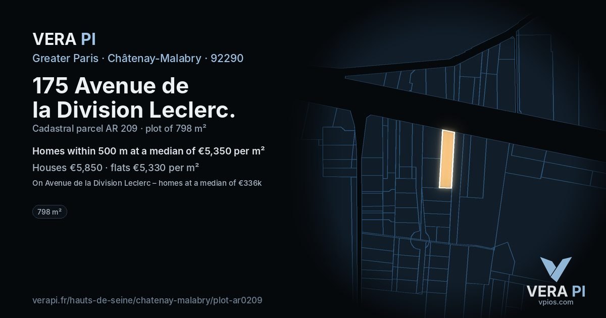 175 Avenue de la Division Leclerc, Châtenay-Malabry at night – the plot lit, the parcels around coloured by the prices near them