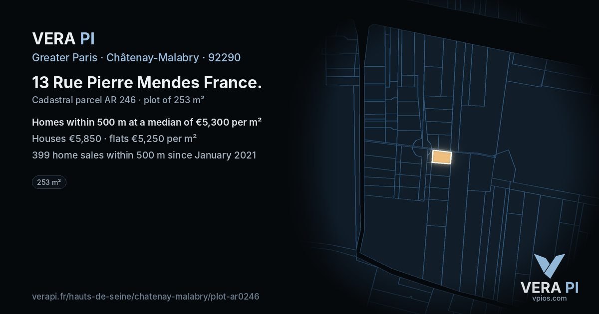 13 Rue Pierre Mendes France, Châtenay-Malabry at night – the plot lit, the parcels around coloured by the prices near them