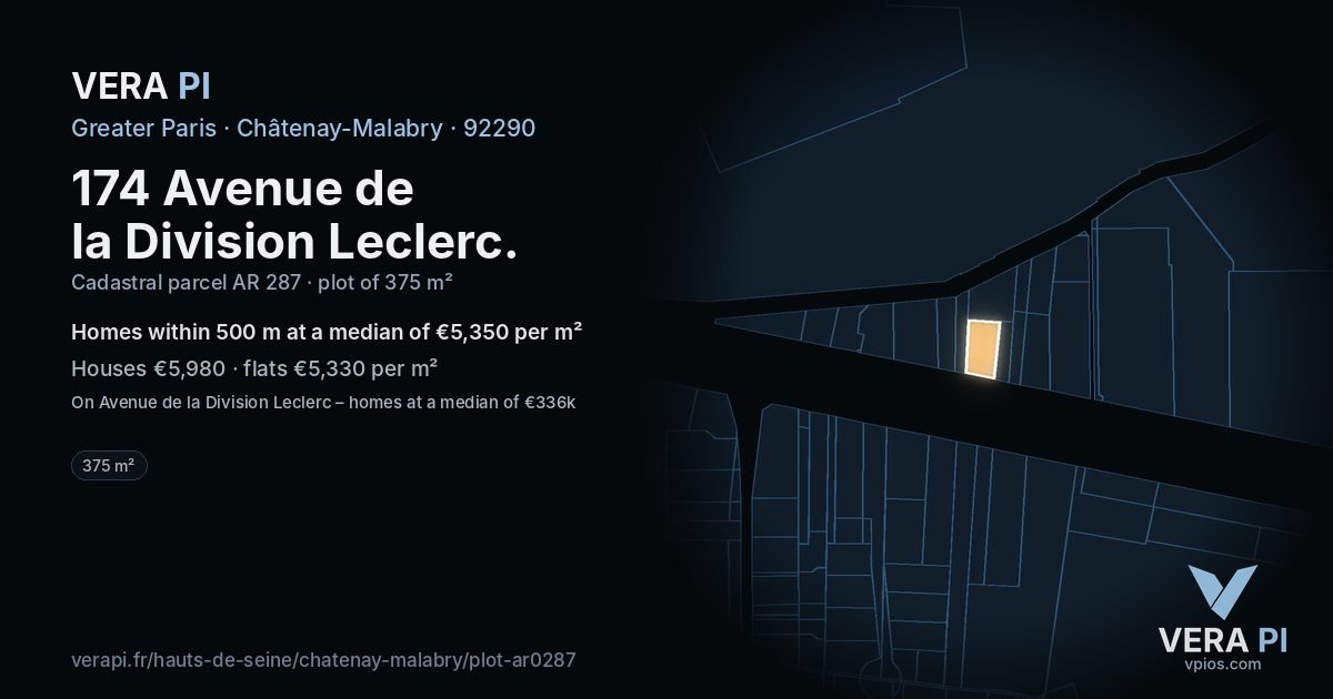 174 Avenue de la Division Leclerc, Châtenay-Malabry at night – the plot lit, the parcels around coloured by the prices near them