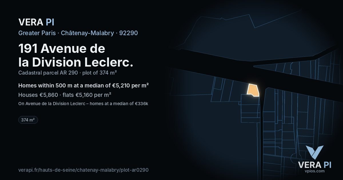 191 Avenue de la Division Leclerc, Châtenay-Malabry at night – the plot lit, the parcels around coloured by the prices near them