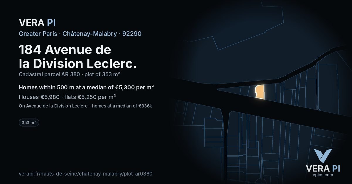 184 Avenue de la Division Leclerc, Châtenay-Malabry at night – the plot lit, the parcels around coloured by the prices near them