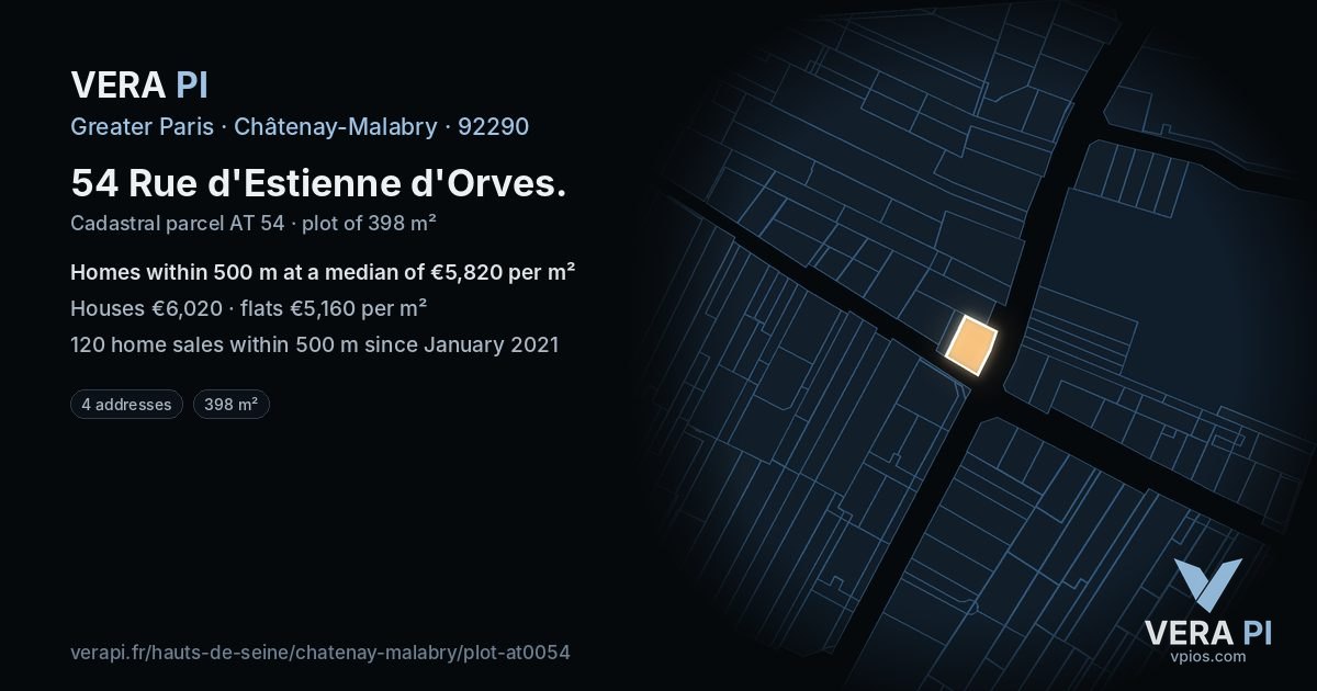 54 Rue d'Estienne d'Orves, Châtenay-Malabry at night – the plot lit, the parcels around coloured by the prices near them