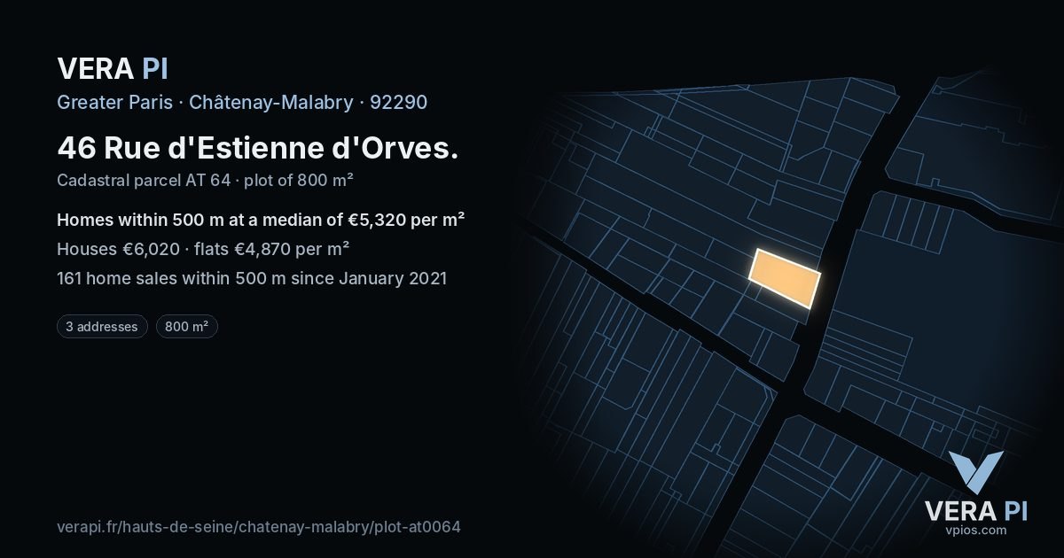 46 Rue d'Estienne d'Orves, Châtenay-Malabry at night – the plot lit, the parcels around coloured by the prices near them