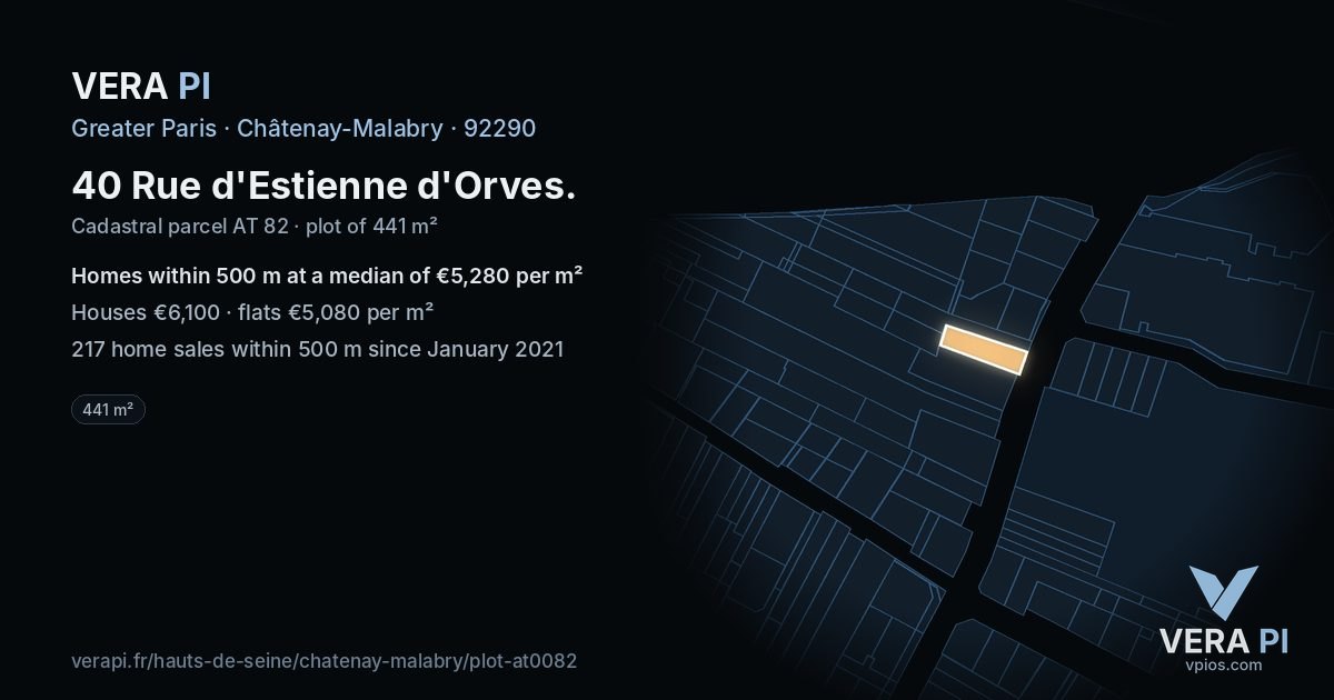 40 Rue d'Estienne d'Orves, Châtenay-Malabry at night – the plot lit, the parcels around coloured by the prices near them