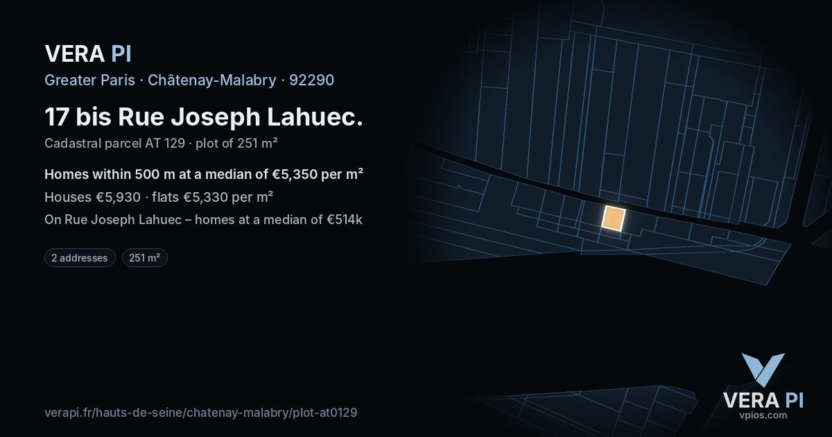 17 bis Rue Joseph Lahuec, Châtenay-Malabry at night – the plot lit, the parcels around coloured by the prices near them
