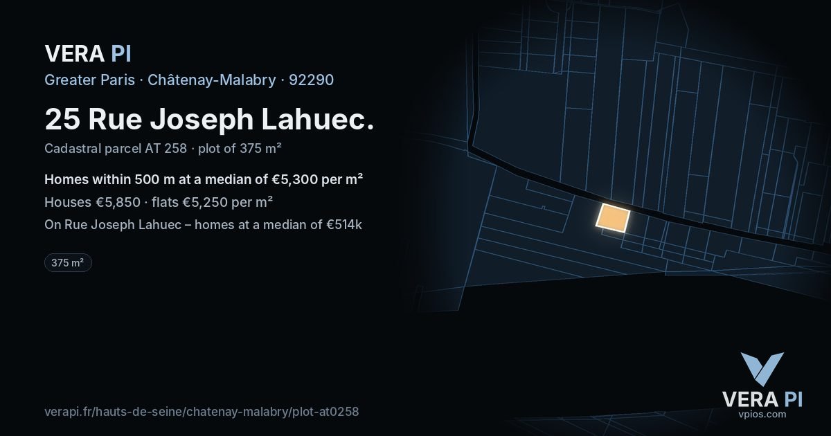 25 Rue Joseph Lahuec, Châtenay-Malabry at night – the plot lit, the parcels around coloured by the prices near them