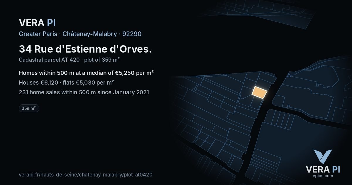 34 Rue d'Estienne d'Orves, Châtenay-Malabry at night – the plot lit, the parcels around coloured by the prices near them