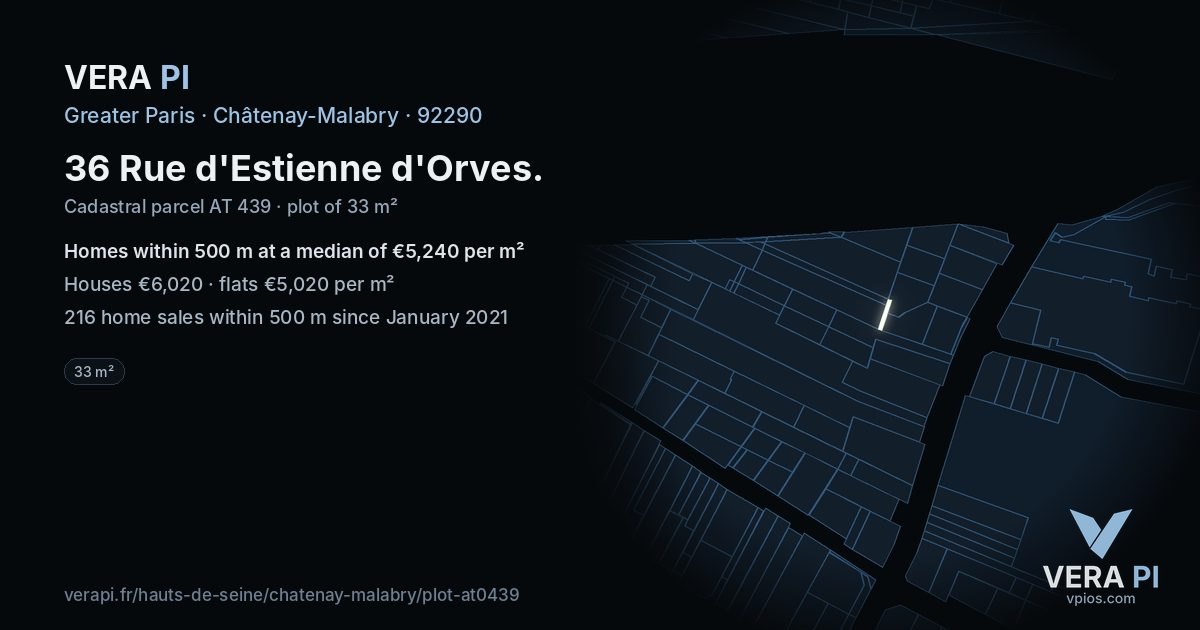 36 Rue d'Estienne d'Orves, Châtenay-Malabry at night – the plot lit, the parcels around coloured by the prices near them