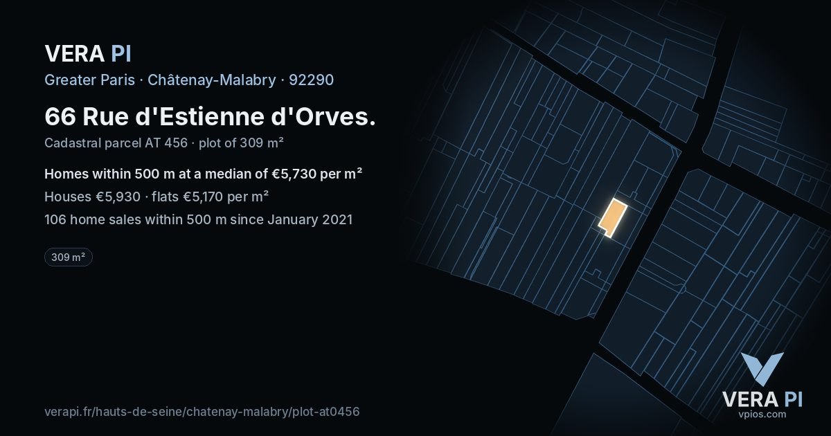 66 Rue d'Estienne d'Orves, Châtenay-Malabry at night – the plot lit, the parcels around coloured by the prices near them
