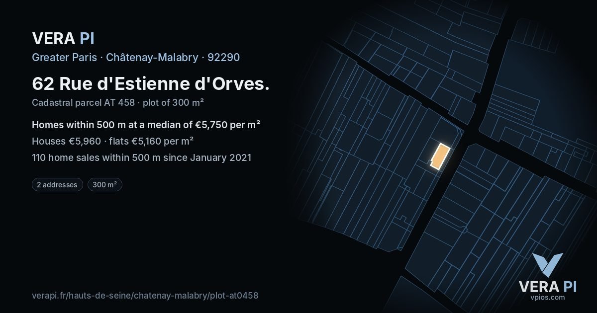 62 Rue d'Estienne d'Orves, Châtenay-Malabry at night – the plot lit, the parcels around coloured by the prices near them