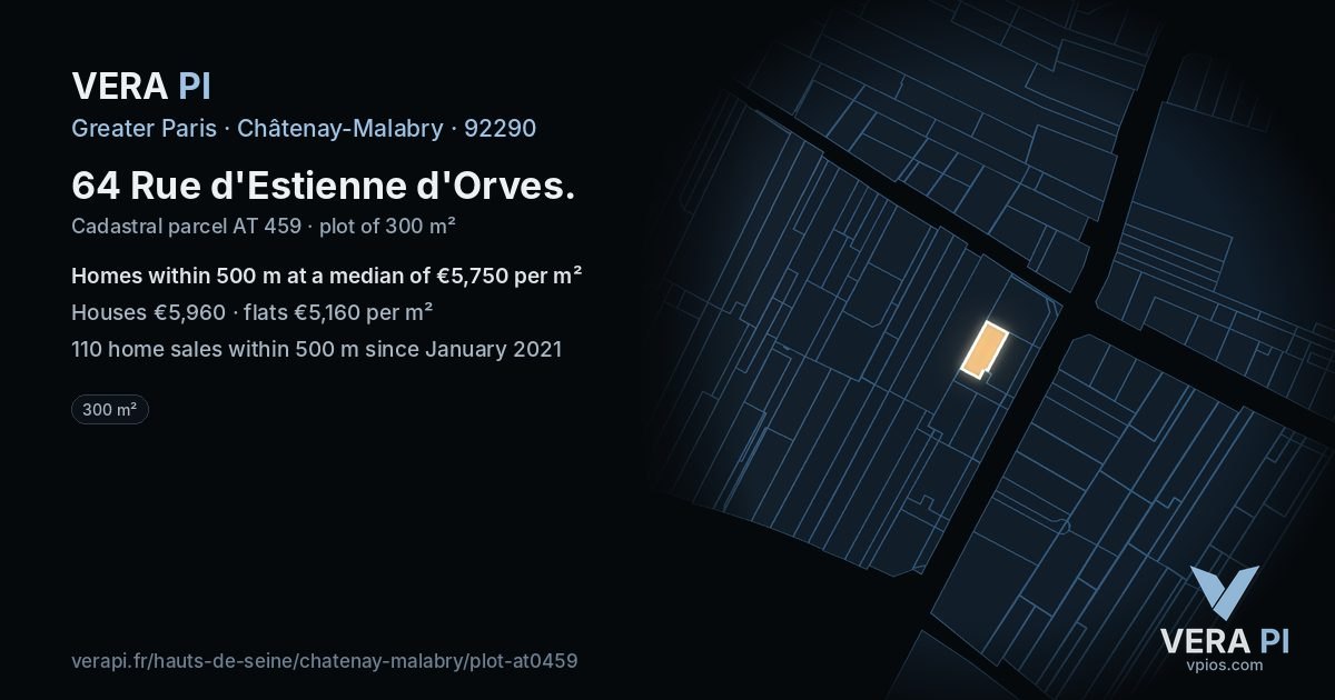 64 Rue d'Estienne d'Orves, Châtenay-Malabry at night – the plot lit, the parcels around coloured by the prices near them
