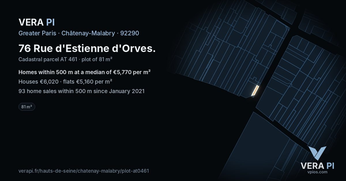 76 Rue d'Estienne d'Orves, Châtenay-Malabry at night – the plot lit, the parcels around coloured by the prices near them