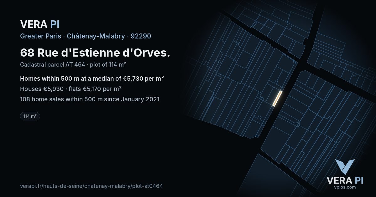 68 Rue d'Estienne d'Orves, Châtenay-Malabry at night – the plot lit, the parcels around coloured by the prices near them