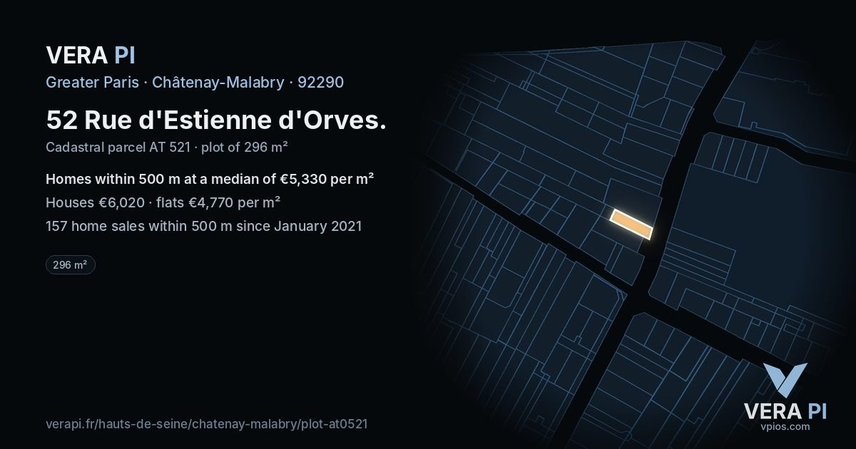 52 Rue d'Estienne d'Orves, Châtenay-Malabry at night – the plot lit, the parcels around coloured by the prices near them