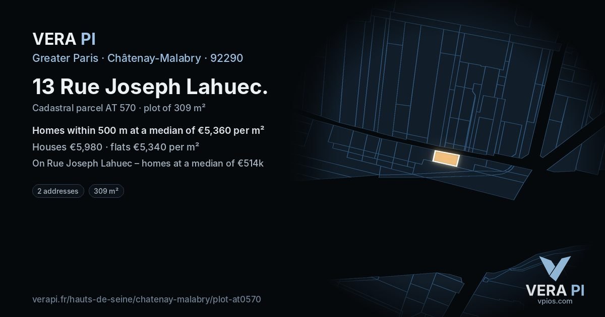 13 Rue Joseph Lahuec, Châtenay-Malabry at night – the plot lit, the parcels around coloured by the prices near them