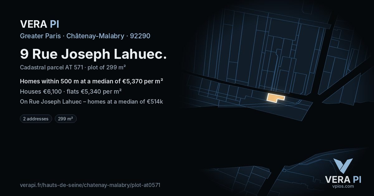 9 Rue Joseph Lahuec, Châtenay-Malabry at night – the plot lit, the parcels around coloured by the prices near them