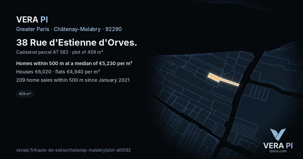 38 Rue d'Estienne d'Orves, Châtenay-Malabry at night – the plot lit, the parcels around coloured by the prices near them
