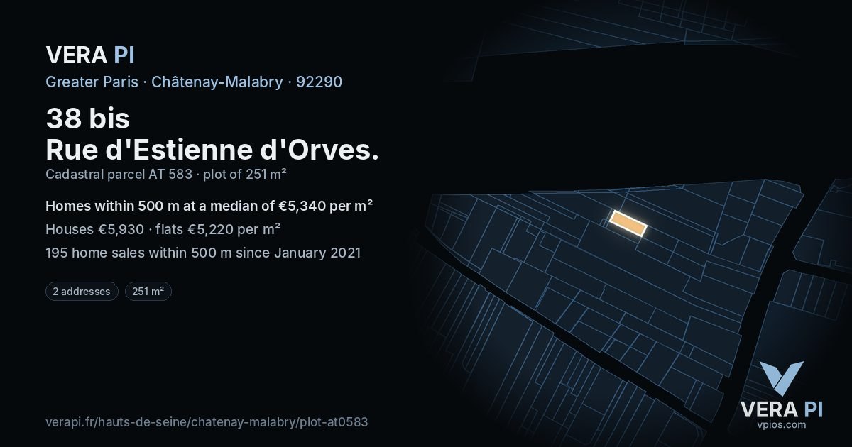 38 bis Rue d'Estienne d'Orves, Châtenay-Malabry at night – the plot lit, the parcels around coloured by the prices near them