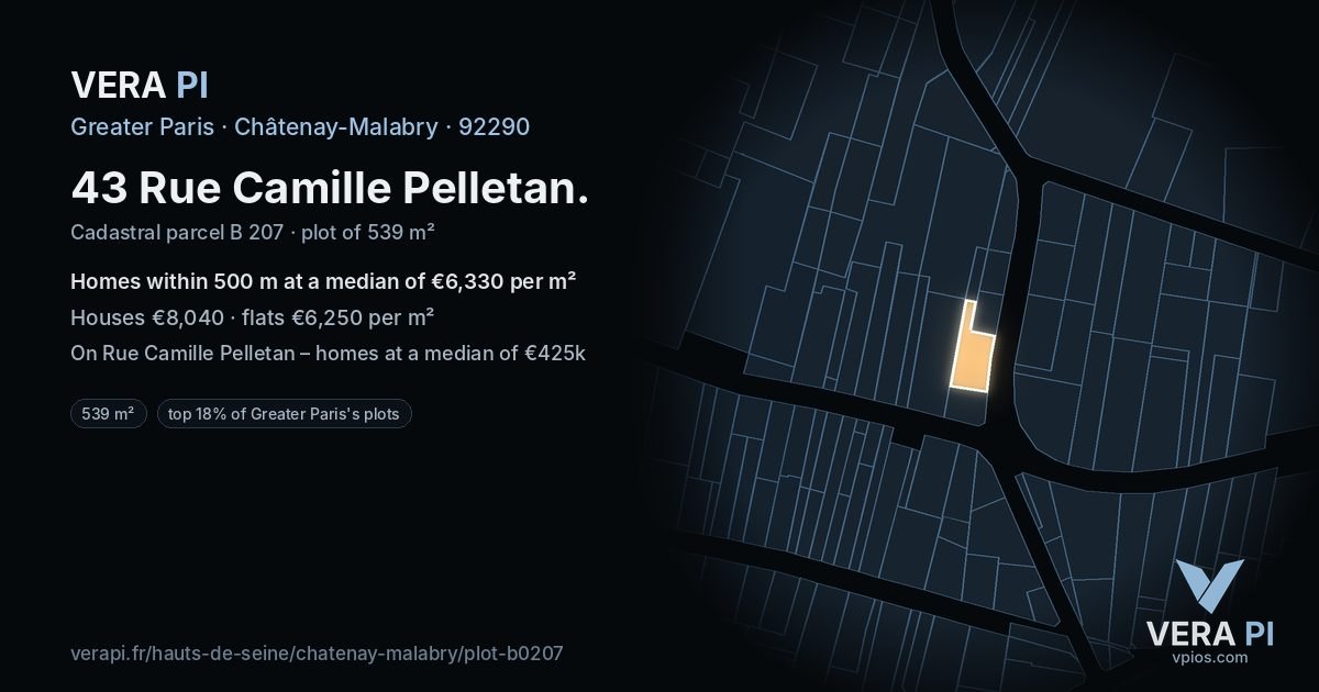 43 Rue Camille Pelletan, Châtenay-Malabry at night – the plot lit, the parcels around coloured by the prices near them