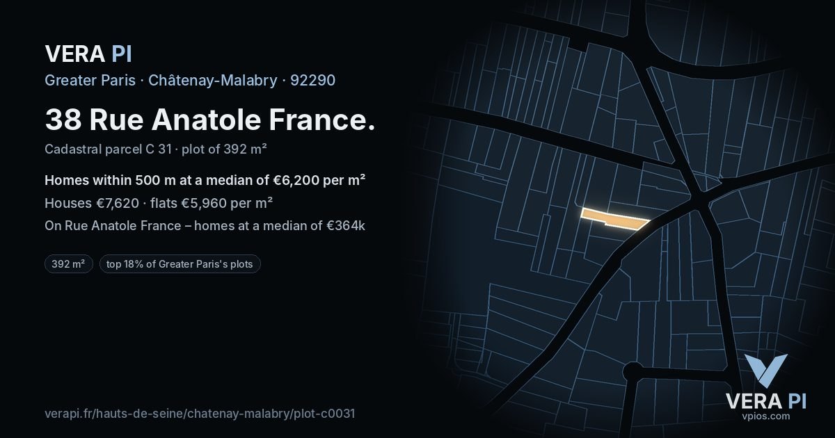 38 Rue Anatole France, Châtenay-Malabry at night – the plot lit, the parcels around coloured by the prices near them