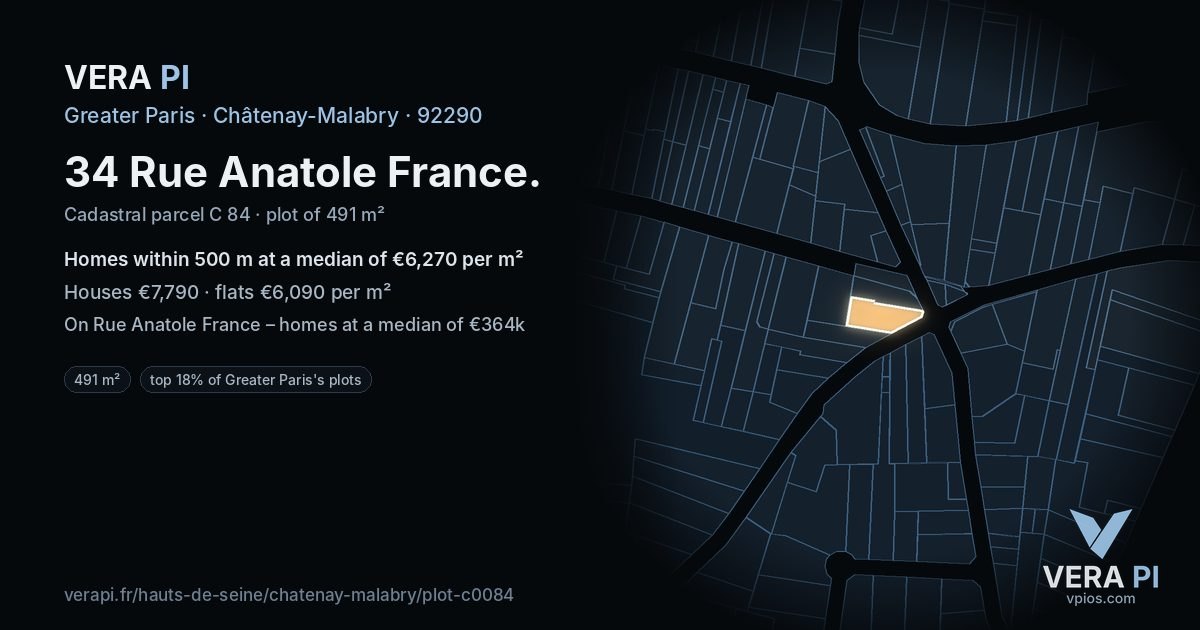 34 Rue Anatole France, Châtenay-Malabry at night – the plot lit, the parcels around coloured by the prices near them