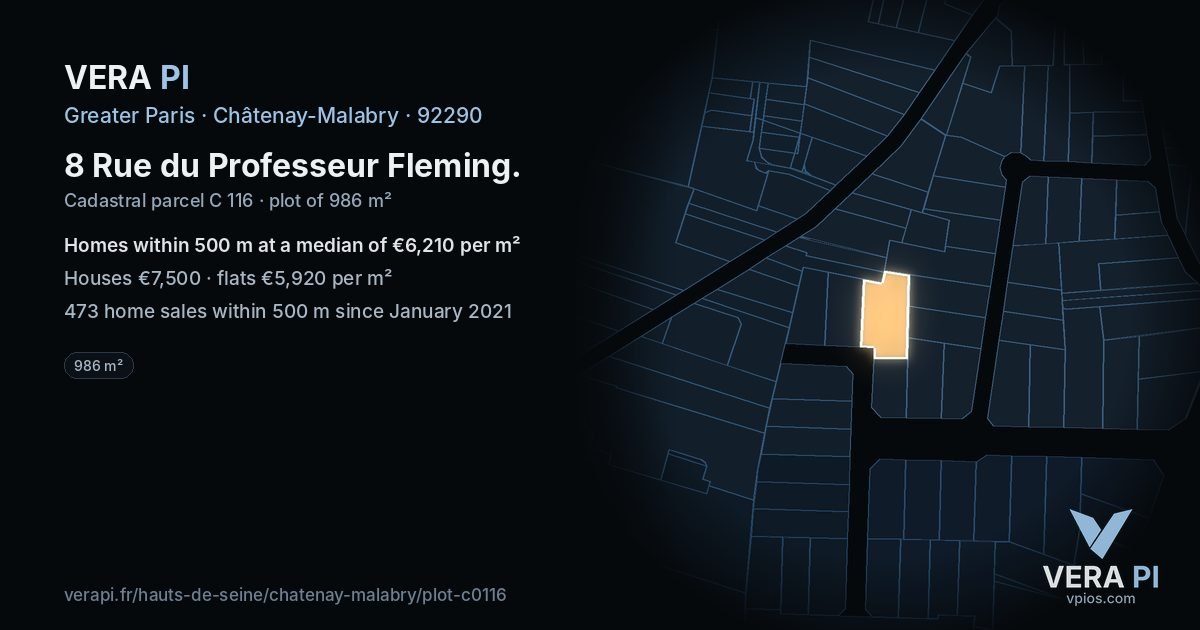 8 Rue du Professeur Fleming, Châtenay-Malabry at night – the plot lit, the parcels around coloured by the prices near them