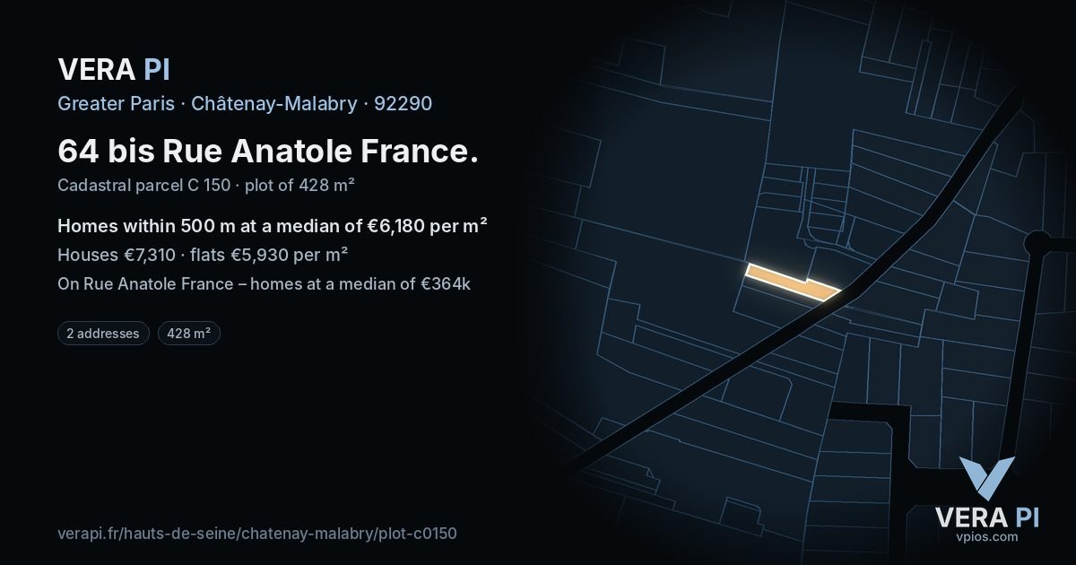64 bis Rue Anatole France, Châtenay-Malabry at night – the plot lit, the parcels around coloured by the prices near them