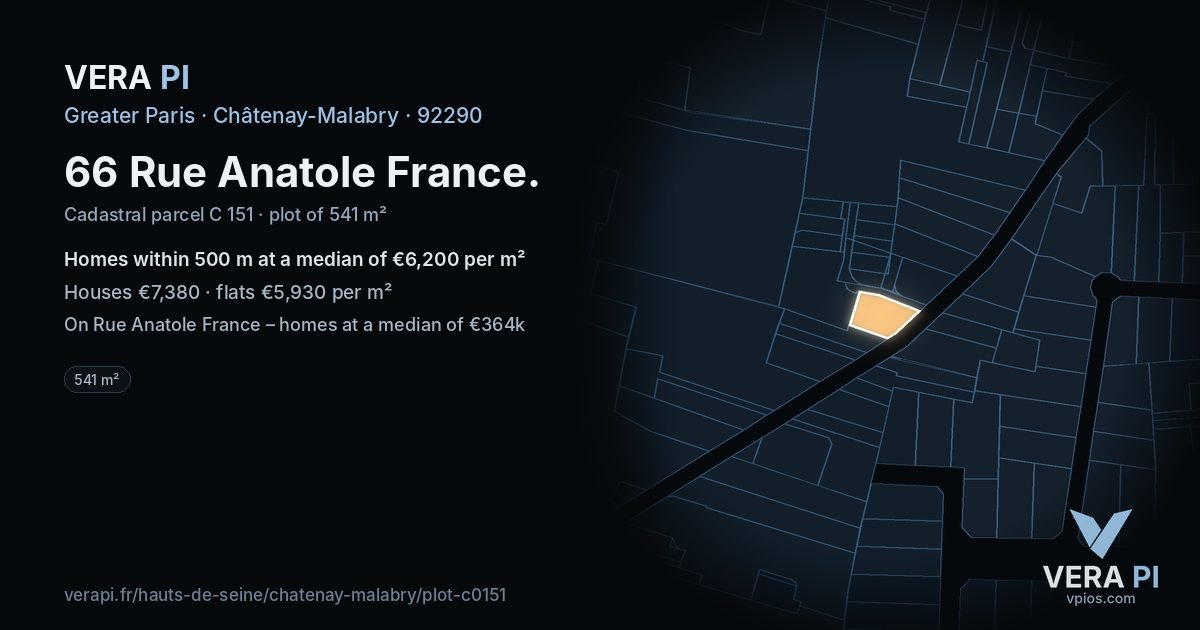 66 Rue Anatole France, Châtenay-Malabry at night – the plot lit, the parcels around coloured by the prices near them