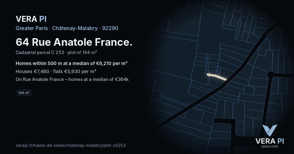 64 Rue Anatole France, Châtenay-Malabry at night – the plot lit, the parcels around coloured by the prices near them