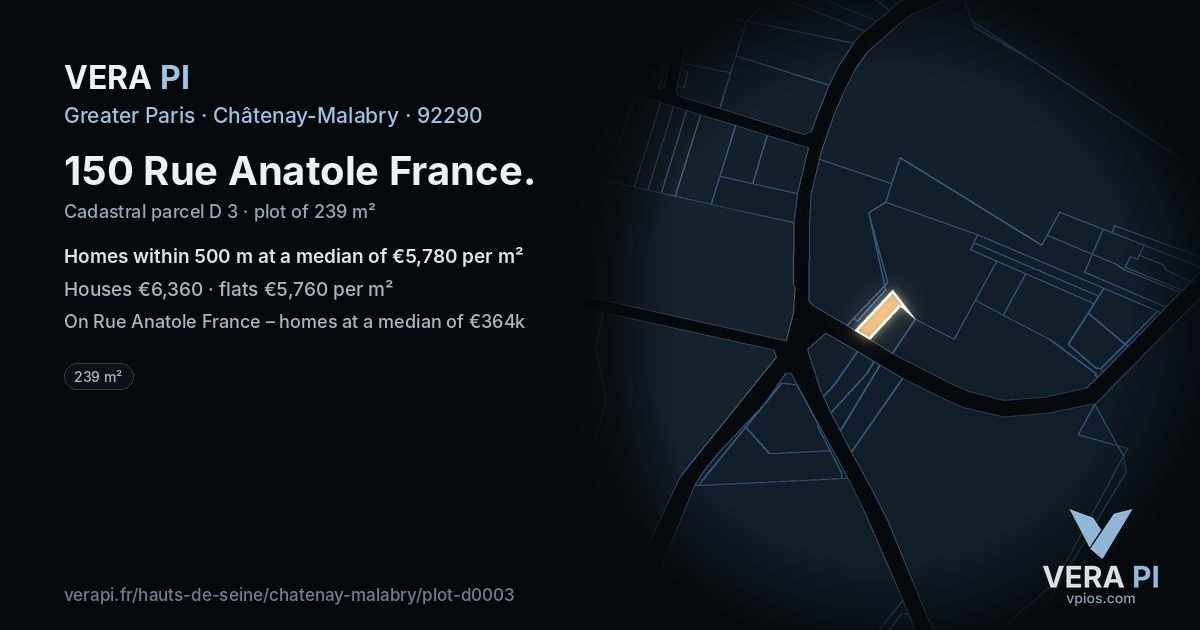 150 Rue Anatole France, Châtenay-Malabry at night – the plot lit, the parcels around coloured by the prices near them