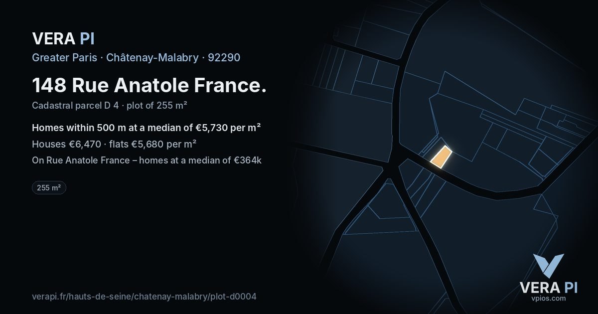 148 Rue Anatole France, Châtenay-Malabry at night – the plot lit, the parcels around coloured by the prices near them