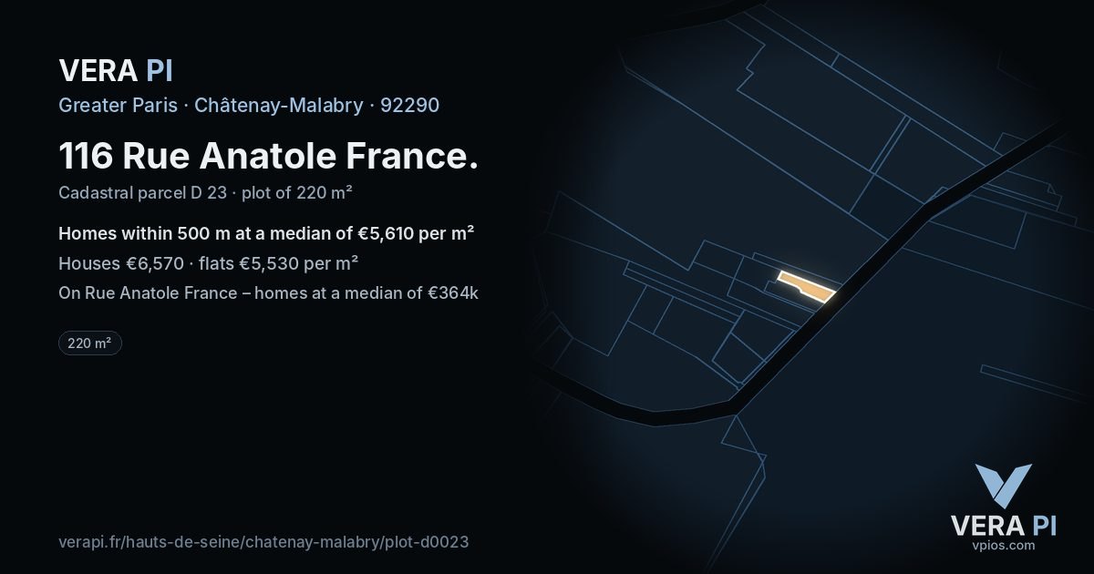 116 Rue Anatole France, Châtenay-Malabry at night – the plot lit, the parcels around coloured by the prices near them