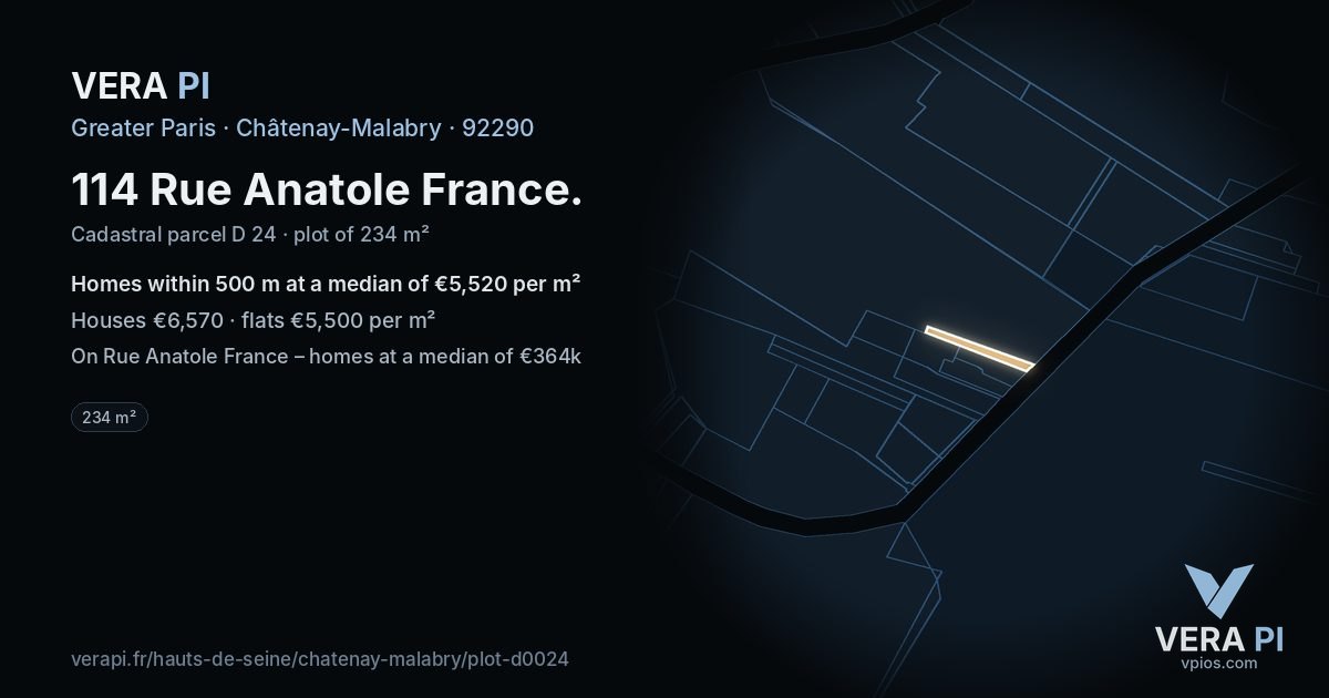114 Rue Anatole France, Châtenay-Malabry at night – the plot lit, the parcels around coloured by the prices near them