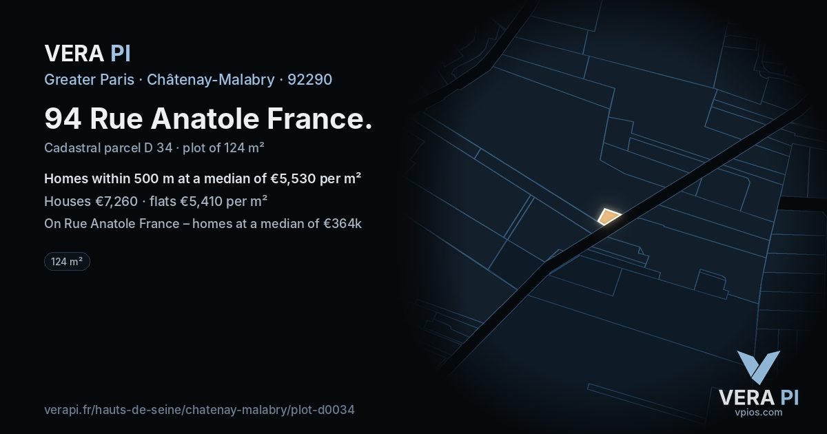 94 Rue Anatole France, Châtenay-Malabry at night – the plot lit, the parcels around coloured by the prices near them