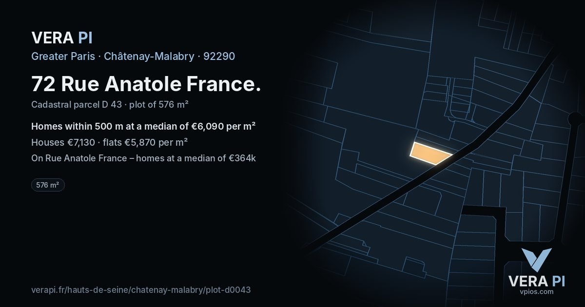 72 Rue Anatole France, Châtenay-Malabry at night – the plot lit, the parcels around coloured by the prices near them