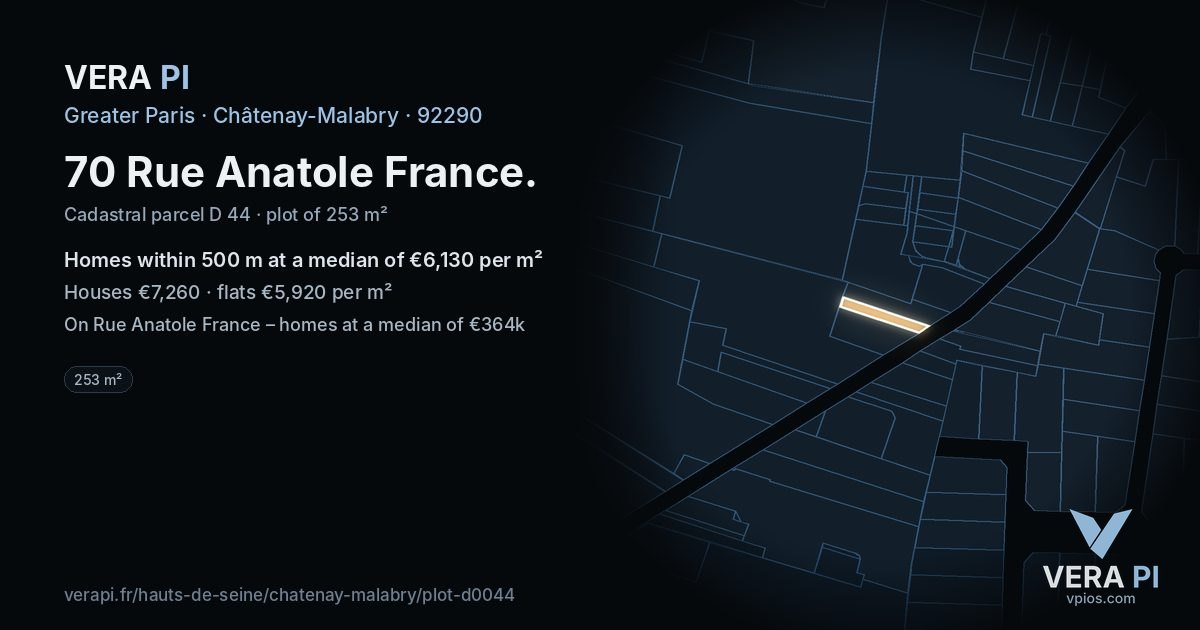 70 Rue Anatole France, Châtenay-Malabry at night – the plot lit, the parcels around coloured by the prices near them