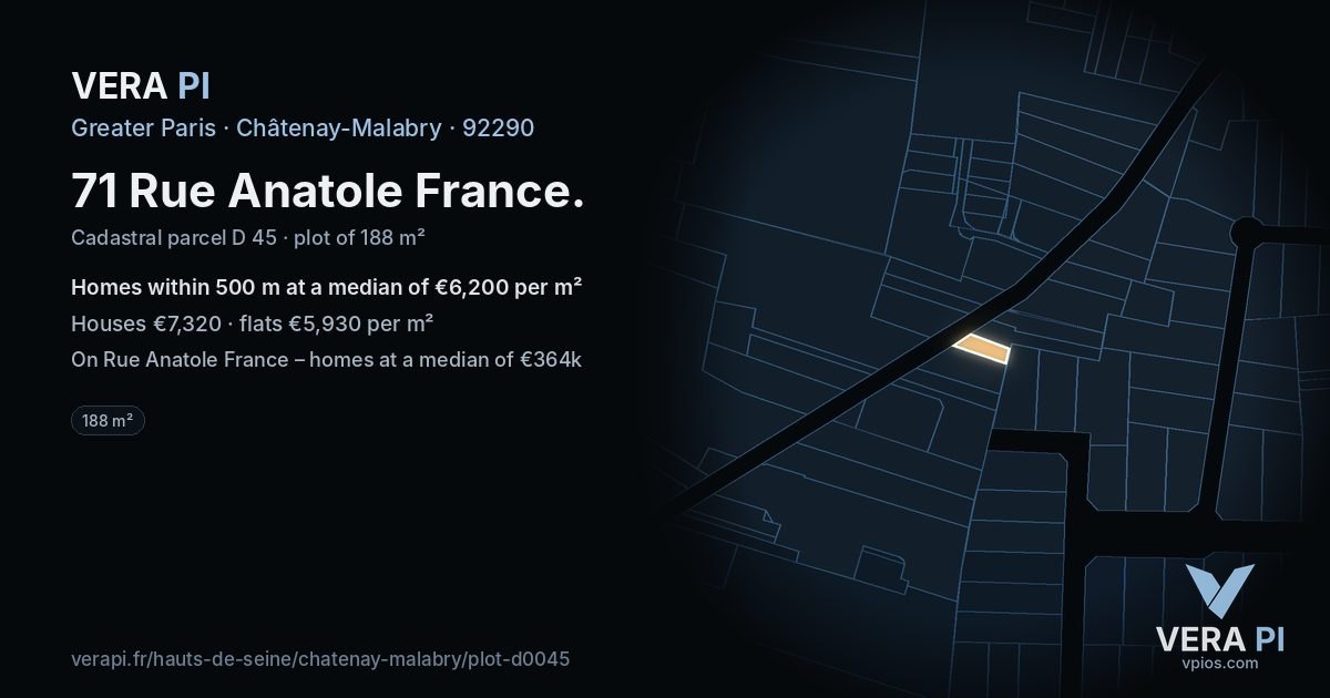 71 Rue Anatole France, Châtenay-Malabry at night – the plot lit, the parcels around coloured by the prices near them