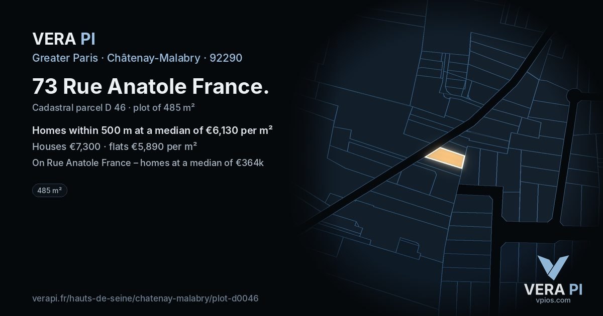 73 Rue Anatole France, Châtenay-Malabry at night – the plot lit, the parcels around coloured by the prices near them