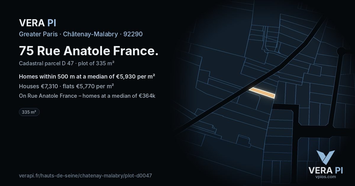 75 Rue Anatole France, Châtenay-Malabry at night – the plot lit, the parcels around coloured by the prices near them