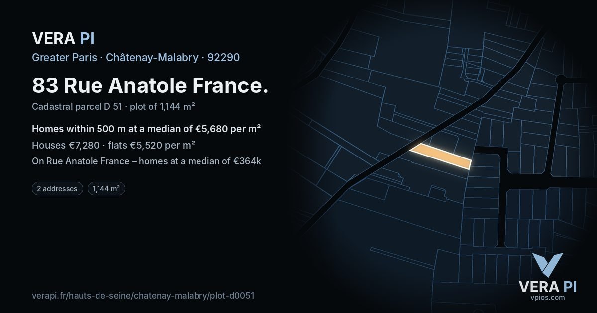 83 Rue Anatole France, Châtenay-Malabry at night – the plot lit, the parcels around coloured by the prices near them