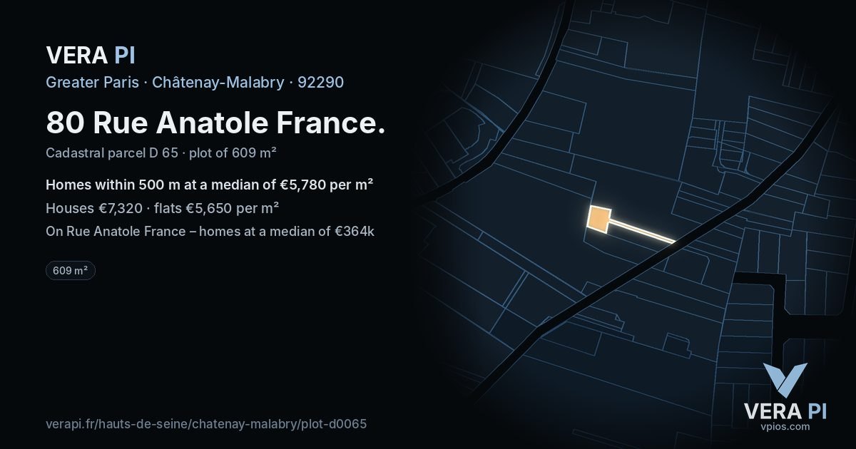 80 Rue Anatole France, Châtenay-Malabry at night – the plot lit, the parcels around coloured by the prices near them