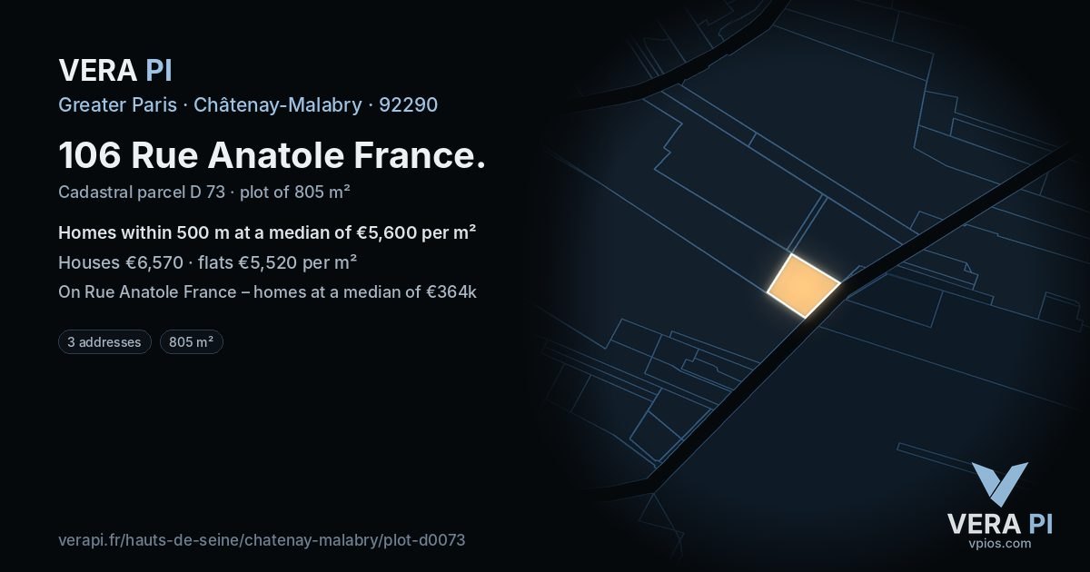 106 Rue Anatole France, Châtenay-Malabry at night – the plot lit, the parcels around coloured by the prices near them