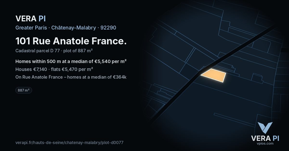 101 Rue Anatole France, Châtenay-Malabry at night – the plot lit, the parcels around coloured by the prices near them