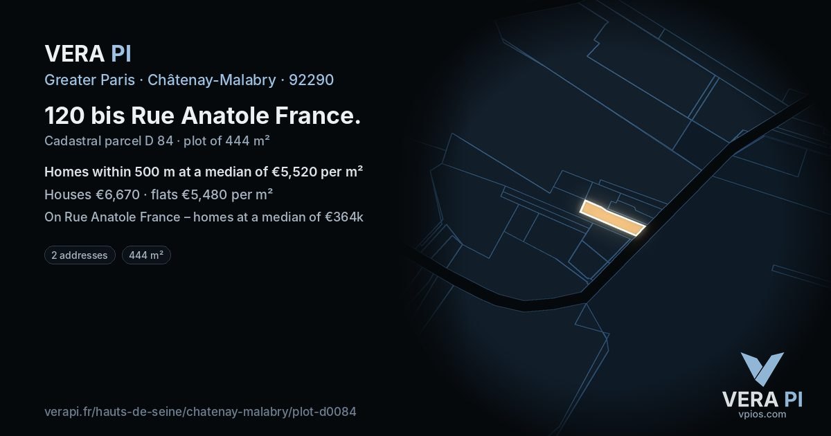 120 bis Rue Anatole France, Châtenay-Malabry at night – the plot lit, the parcels around coloured by the prices near them