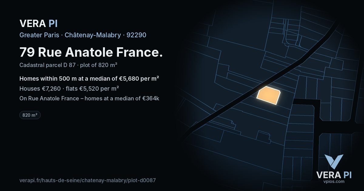 79 Rue Anatole France, Châtenay-Malabry at night – the plot lit, the parcels around coloured by the prices near them